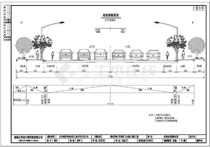 潘家坪路(芙蓉路-東風(fēng)路)道路工程施工招標(biāo)文件,圖紙及清單